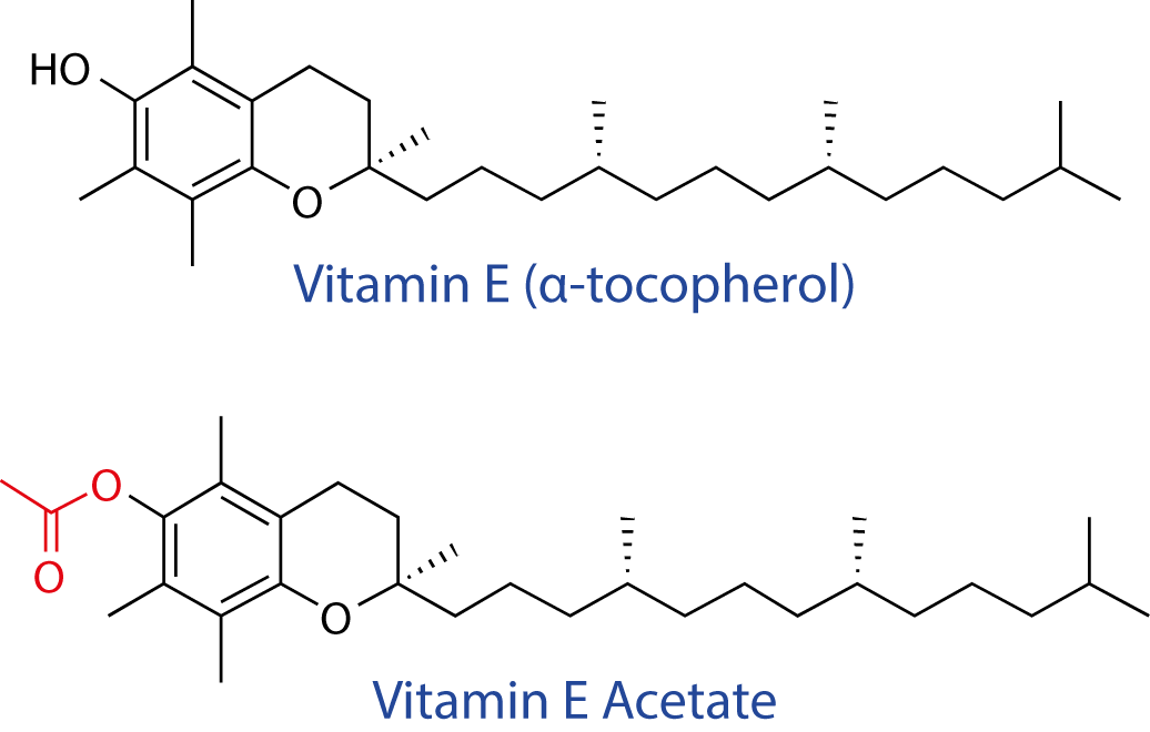 What Does Vaping Vitamin E Acetate Do To Your Lungs Biotium